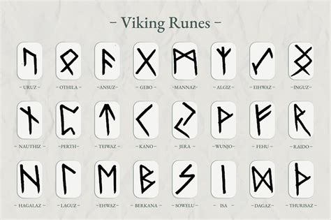 Balancing Inner Strength and Vulnerability with the Rune Symbol